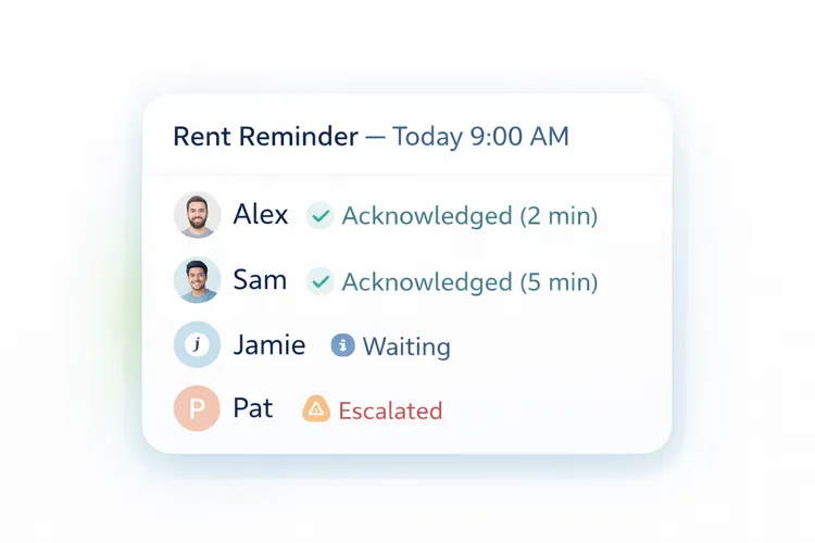 **Never Drop the Ball** Again